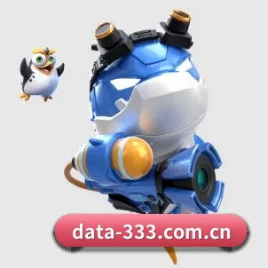 全球扩展
